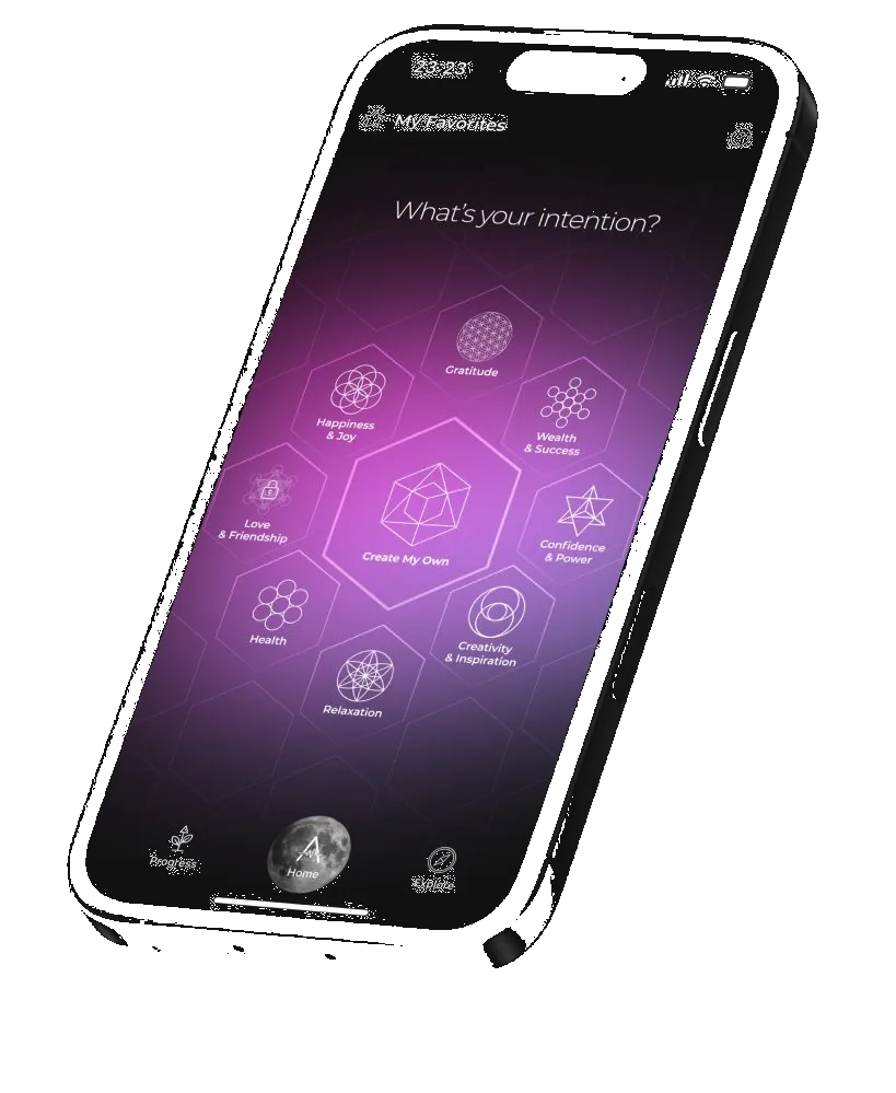 Manifestation Anchor